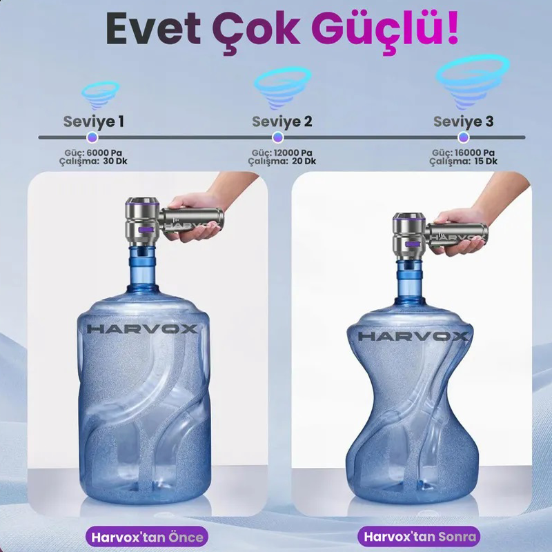 16000pa Güçlü Vakum Araç Süpürgesi Taşınabilir Çantalı 6000mAh Bataryalı Üflemeli