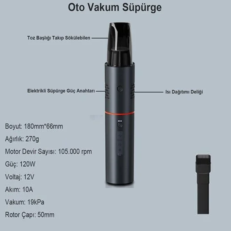 i-TİNG 5-in-1 Akıllı Araç Seti | Süpürge + Yıkama + Lastik Kompresör + Akü Takviye + Powerbank										