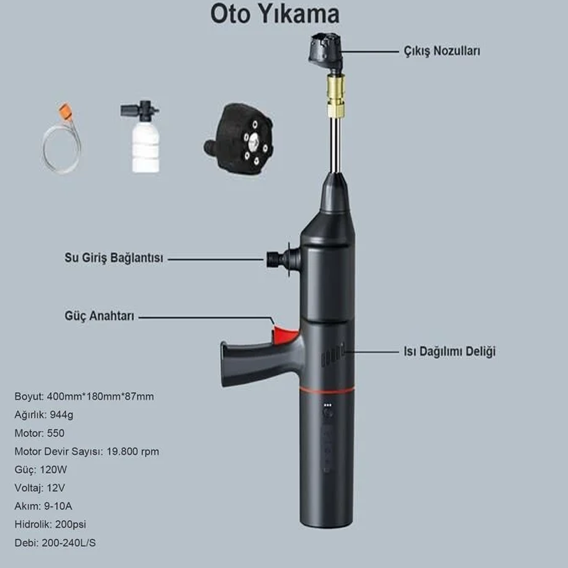 i-TİNG 5-in-1 Akıllı Araç Seti | Süpürge + Yıkama + Lastik Kompresör + Akü Takviye + Powerbank										