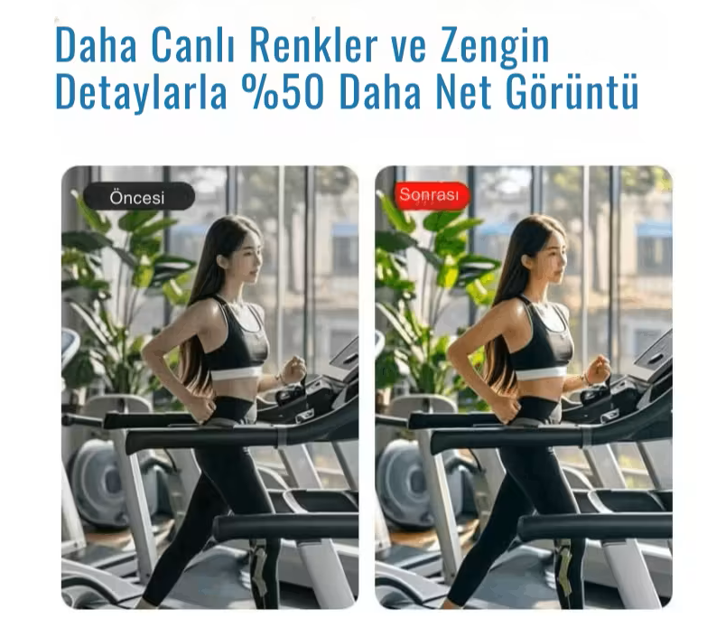 2.7K Aksiyon Kamerası, 1.47