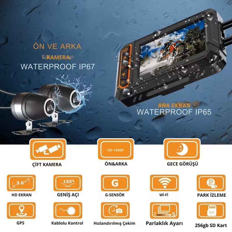 Su Geçirmez Çift Motosiklet Kamerası – 1080P Ön & Arka, 155° Geniş Açı, WiFi & GPS Destekli