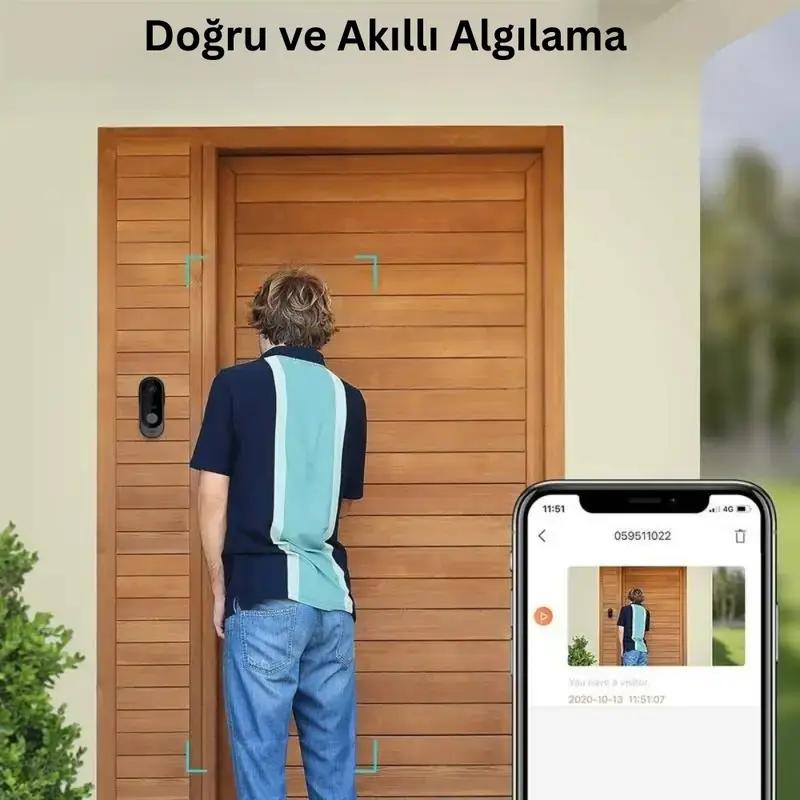 Kameralı Kapı zili