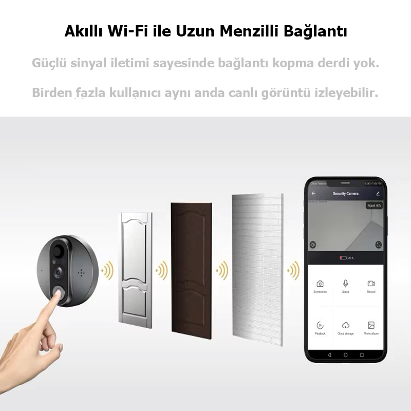 WIFI Kameralı Kapı Zili Mobil Uygulama