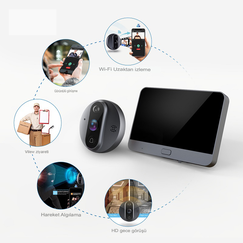 WIFI Kameralı Kapı Zili Mobil Uygulama