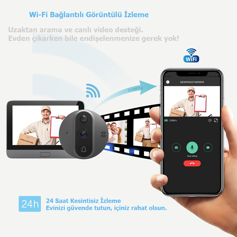 WIFI Kameralı Kapı Zili Mobil Uygulama